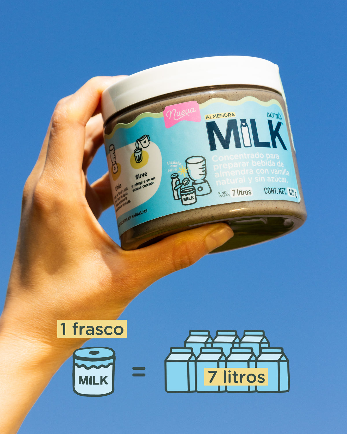 Kit Sarai's Milk