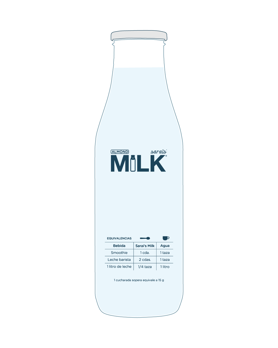 Botella Sarais Milk (vacia)