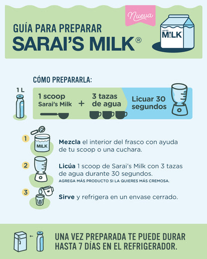 Botella Sarais Milk (vacia)