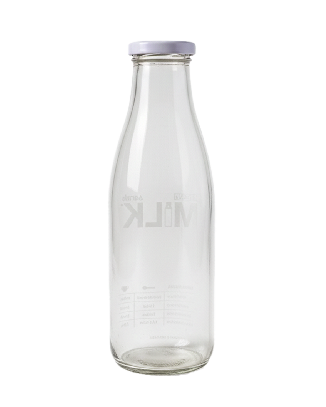 Botella Sarais Milk (vacia)